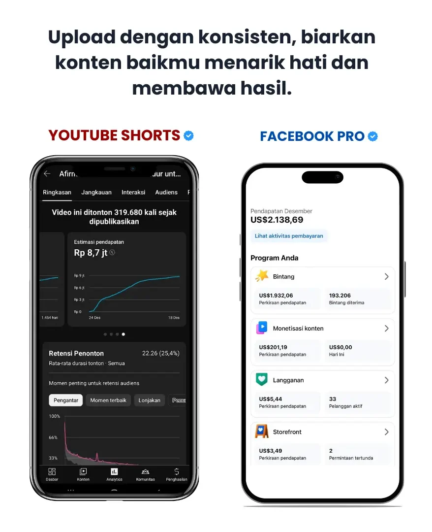 Bukti pengguna